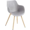 Gardenia Sedia paros, seduta e schienale in plastica, gambe in acciaio effetto legno 56x58xh.83,5 cm